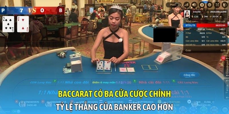 Baccarat có ba cửa cược chính, tỷ lệ thắng của Banker cao hơn